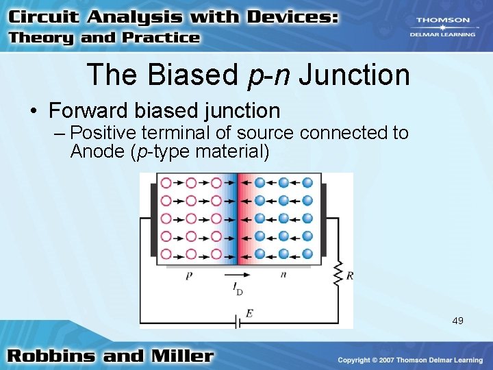 The Biased p-n Junction • Forward biased junction – Positive terminal of source connected