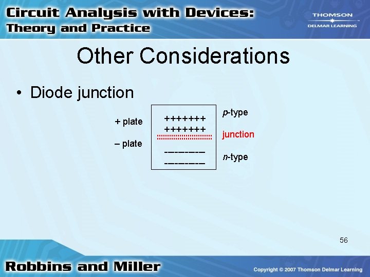 Other Considerations • Diode junction + plate – plate +++++++ ------------ p-type junction n-type