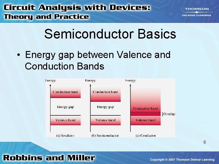 Semiconductor Basics • Energy gap between Valence and Conduction Bands 8 