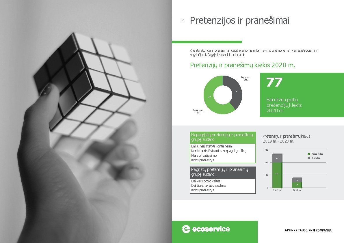 19 Pretenzijos ir pranešimai Klientų skundai ir pranešimai, gauti įvairiomis informavimo priemonėmis, yra registruojami