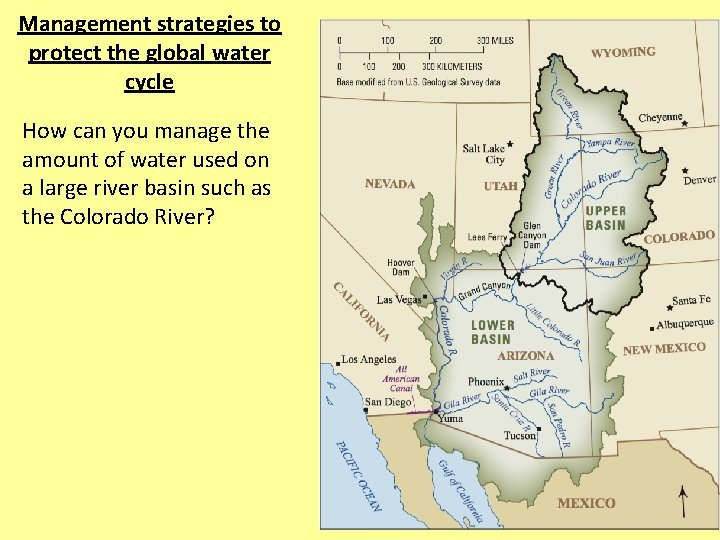 Management strategies to protect the global water cycle How can you manage the amount