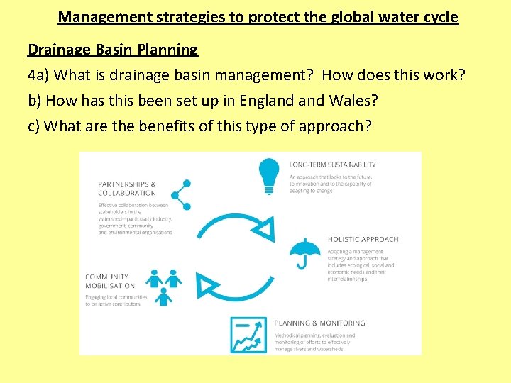 Management strategies to protect the global water cycle Drainage Basin Planning 4 a) What