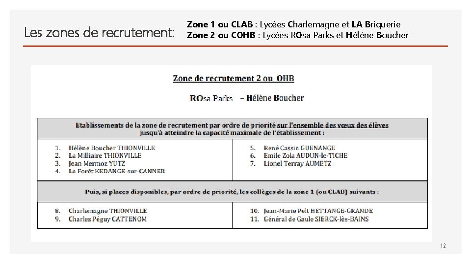 Les zones de recrutement: Zone 1 ou CLAB : Lycées Charlemagne et LA Briquerie