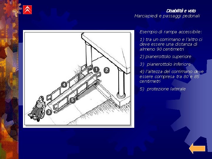 Disabilità e voto Marciapiedi e passaggi pedonali Esempio di rampa accessibile: 1) tra un