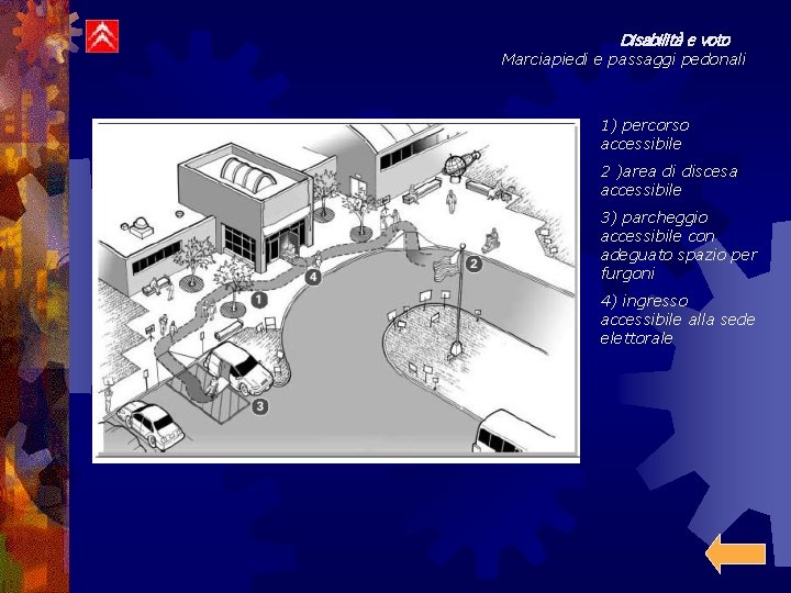 Disabilità e voto Marciapiedi e passaggi pedonali 1) percorso accessibile 2 )area di discesa