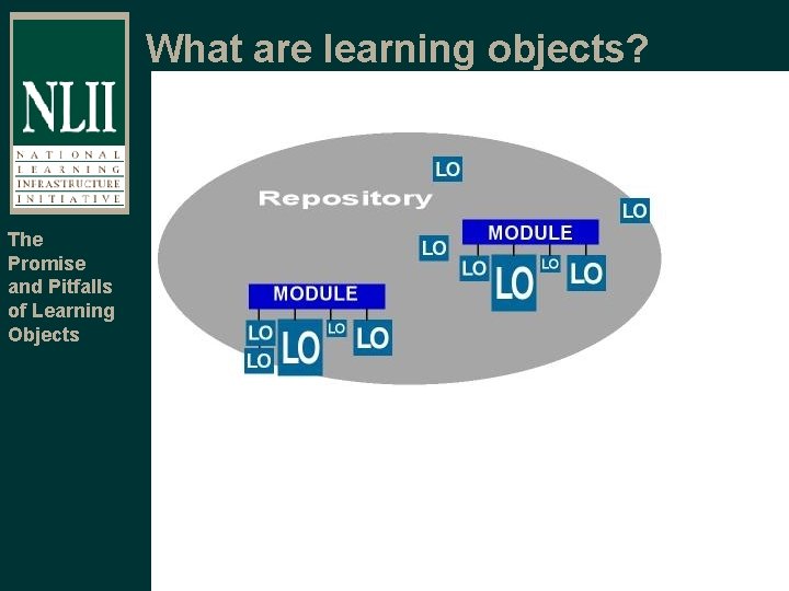 What are learning objects? The Promise and Pitfalls of Learning Objects 