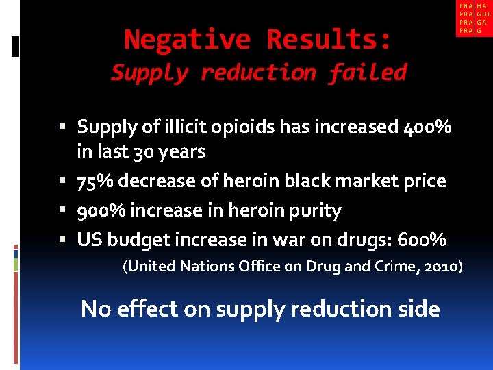 Negative Results: Supply reduction failed Supply of illicit opioids has increased 400% in last