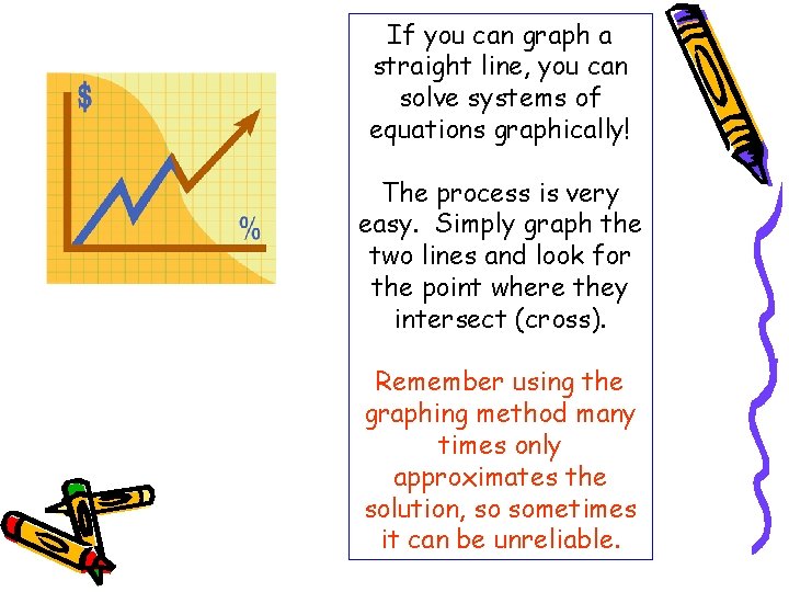 If you can graph a straight line, you can solve systems of equations graphically!
