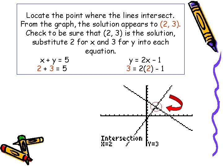Locate the point where the lines intersect. From the graph, the solution appears to