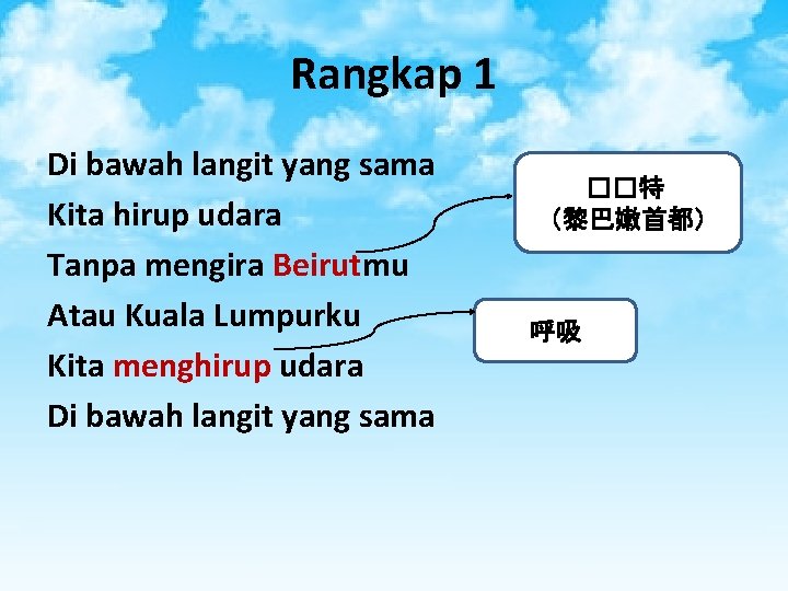 Rangkap 1 Di bawah langit yang sama Kita hirup udara Tanpa mengira Beirutmu Atau