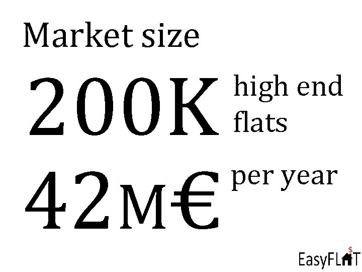 Market size 200 K 42 M€ high end flats per year 