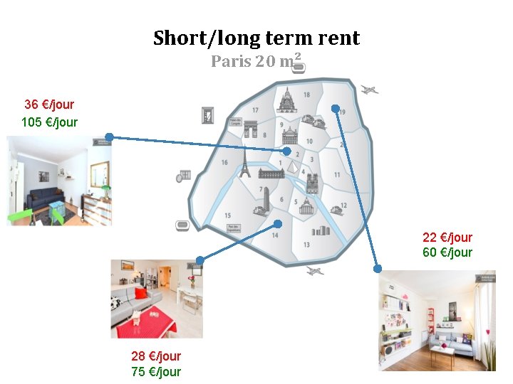 Short/long term rent Paris 20 m² 36 €/jour 105 €/jour 22 €/jour 60 €/jour