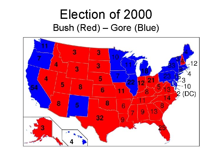 Election of 2000 Bush (Red) – Gore (Blue) 