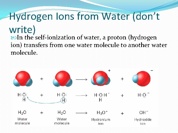 Hydrogen Ions from Water (don’t write) In the self-ionization of water, a proton (hydrogen