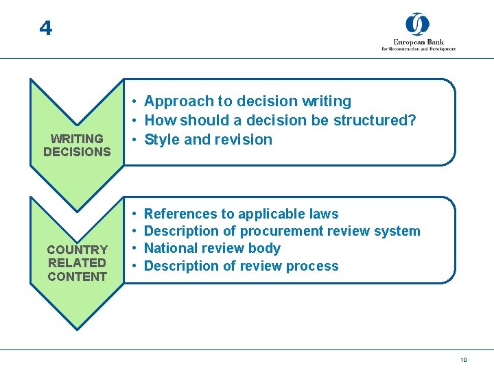 4 WRITING DECISIONS COUNTRY RELATED CONTENT • Approach to decision writing • How should