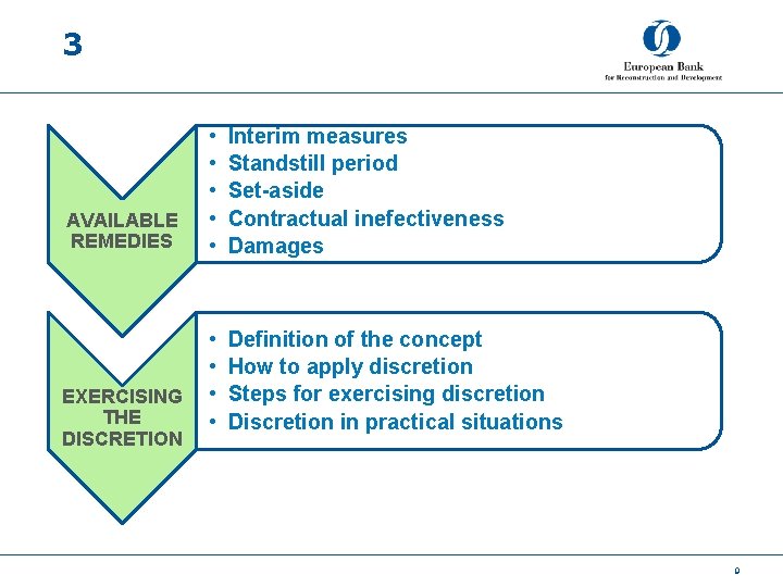 3 AVAILABLE REMEDIES EXERCISING THE DISCRETION • • • Interim measures Standstill period Set-aside