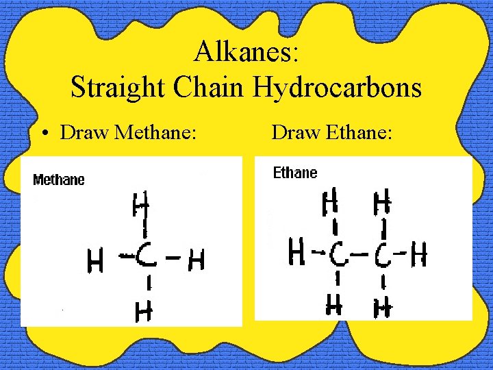 Alkanes: Straight Chain Hydrocarbons • Draw Methane: Draw Ethane: 