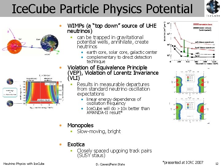 Ice. Cube Particle Physics Potential • WIMPs (a “top down” source of UHE neutrinos)