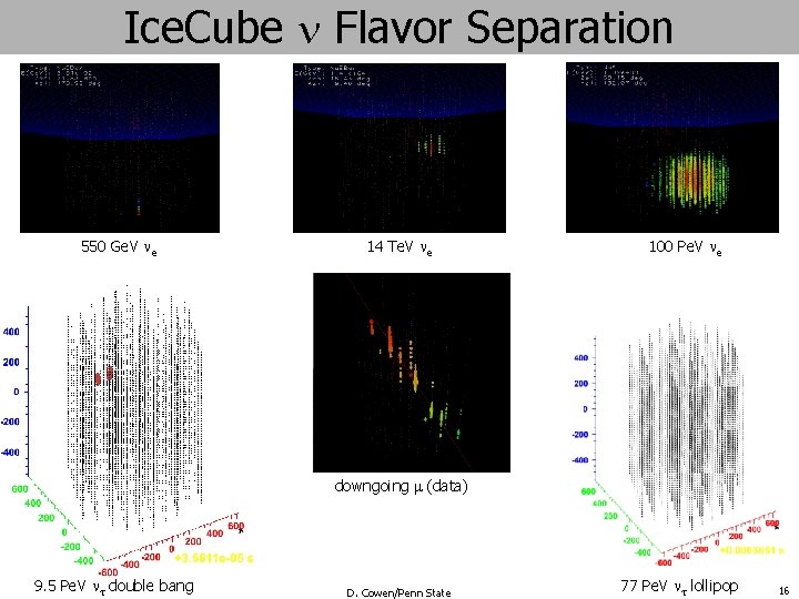 Ice. Cube n Flavor Separation 550 Ge. V ne 14 Te. V ne 100