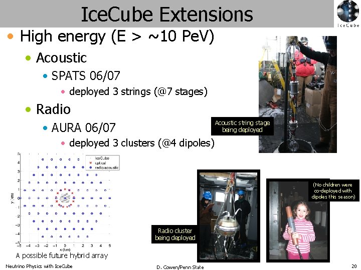 Ice. Cube Extensions • High energy (E > ~10 Pe. V) • Acoustic •