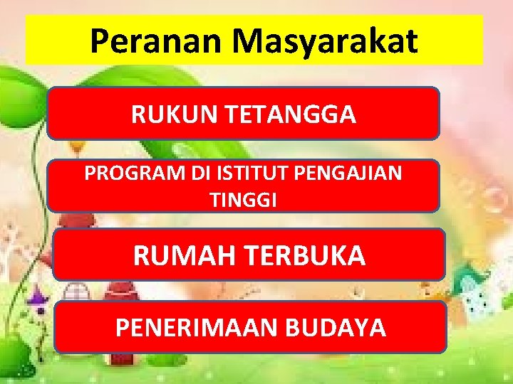Peranan Masyarakat RUKUN TETANGGA PROGRAM DI ISTITUT PENGAJIAN TINGGI RUMAH TERBUKA PENERIMAAN BUDAYA 