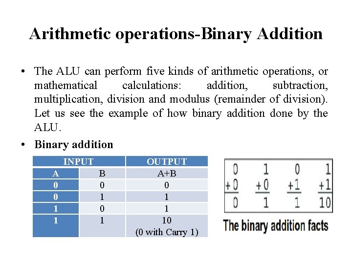 Arithmetic operations-Binary Addition • The ALU can perform five kinds of arithmetic operations, or
