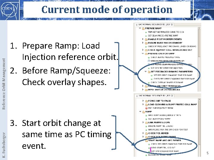 K. Fuchsberger Reference Orbit Management Current mode of operation 1. Prepare Ramp: Load Injection