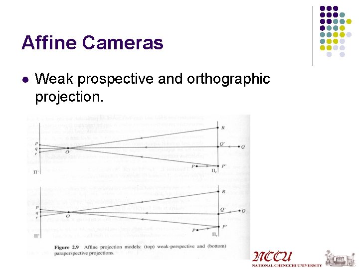 Affine Cameras l Weak prospective and orthographic projection. 