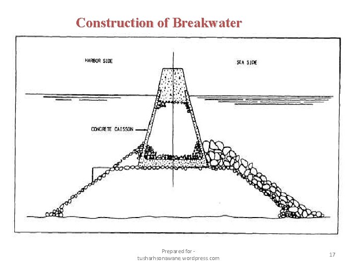 Construction of Breakwater Prepared for tusharhsonawane. wordpress. com 17 