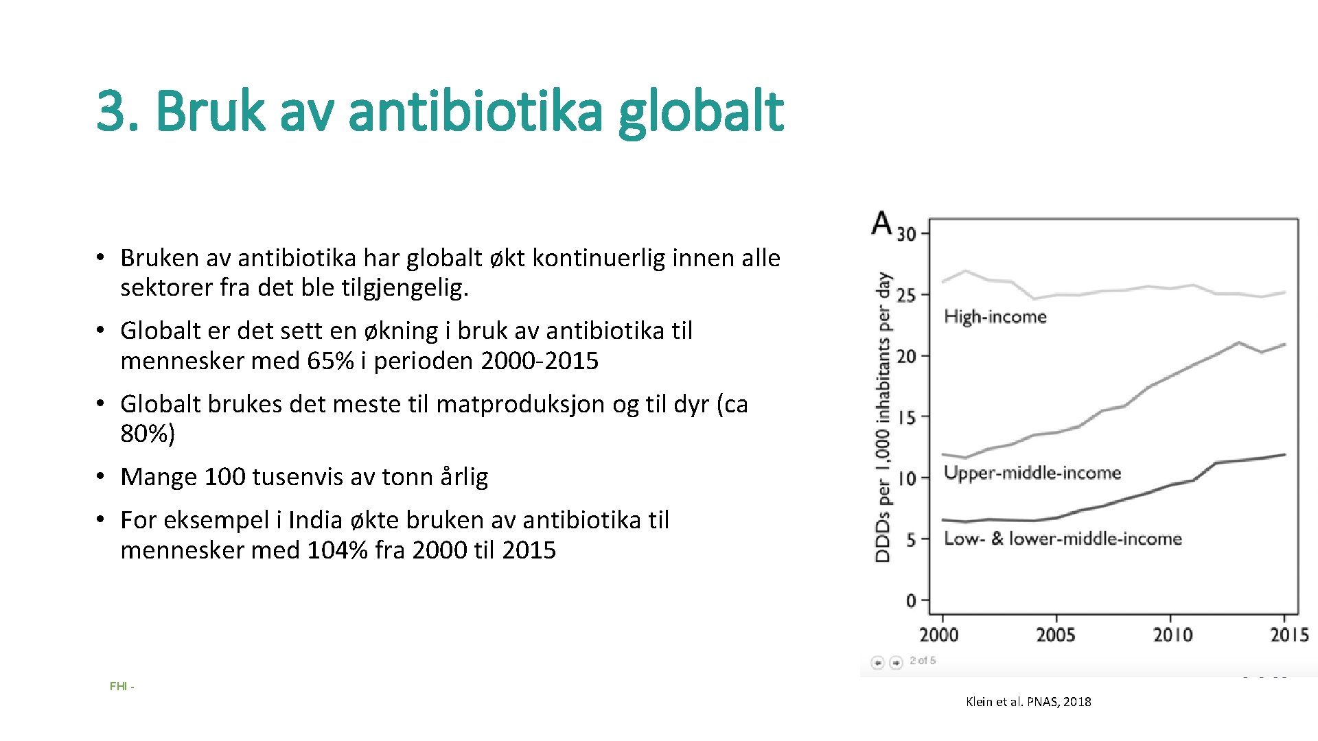 3. Bruk av antibiotika globalt • Bruken av antibiotika har globalt økt kontinuerlig innen