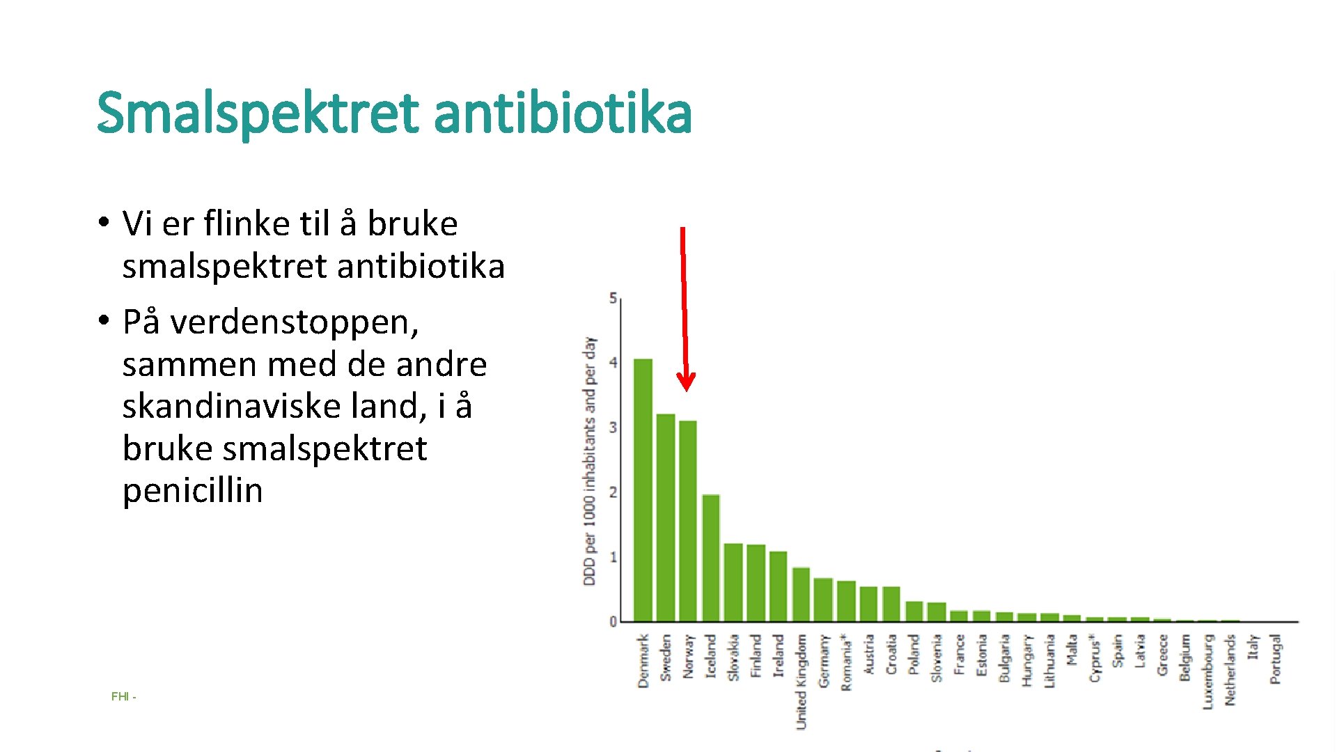 Smalspektret antibiotika • Vi er flinke til å bruke smalspektret antibiotika • På verdenstoppen,
