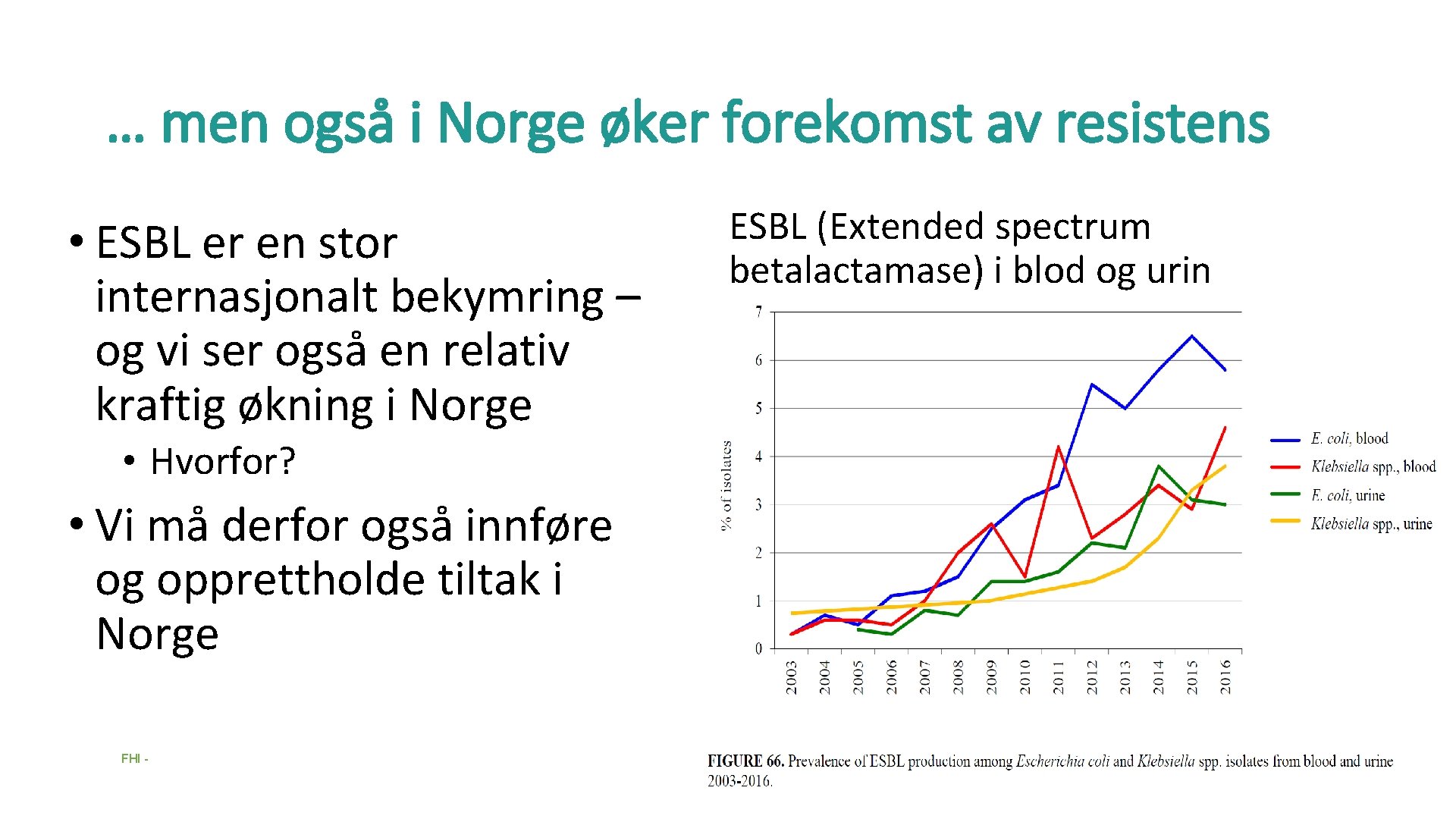 … men også i Norge øker forekomst av resistens • ESBL er en stor