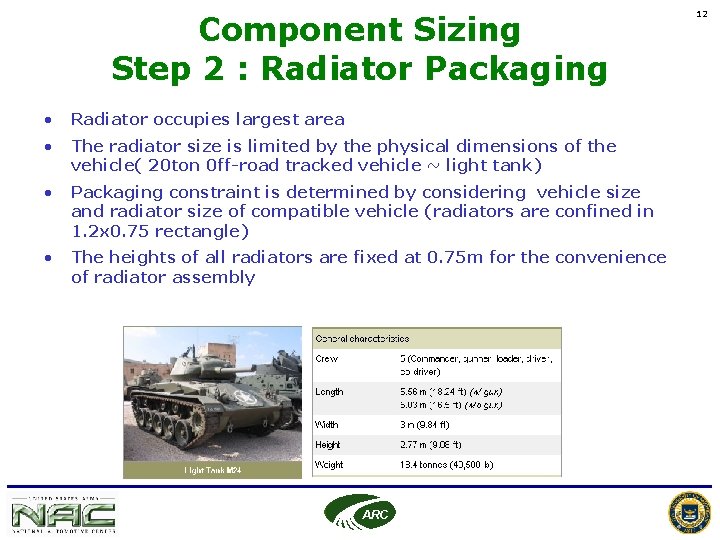 Component Sizing Step 2 : Radiator Packaging • Radiator occupies largest area • The Component Sizing Step 2 : Radiator Packaging • Radiator occupies largest area • The