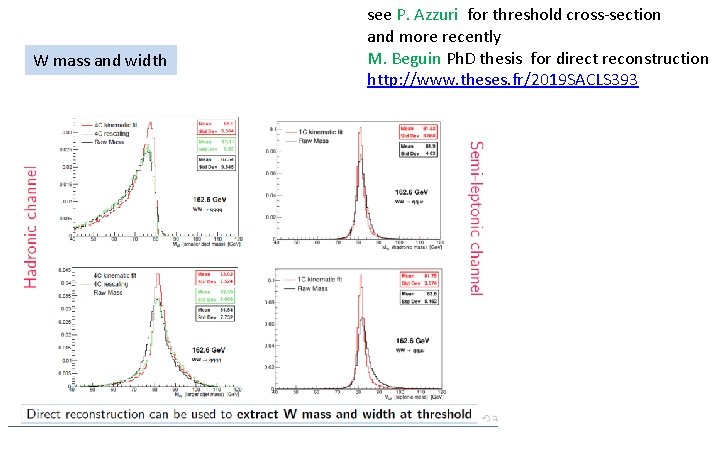 W mass and width see P. Azzuri for threshold cross-section and more recently M.