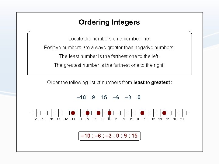 Ordering Integers Locate the numbers on a number line. Positive numbers are always greater