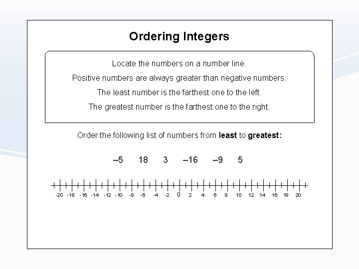 Ordering Integers Locate the numbers on a number line. Positive numbers are always greater