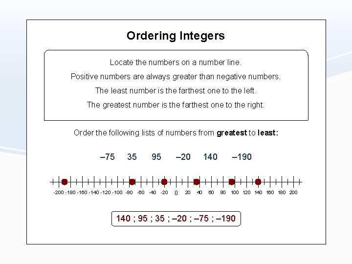 Ordering Integers Locate the numbers on a number line. Positive numbers are always greater