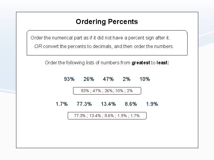 Ordering Percents Order the numerical part as if it did not have a percent