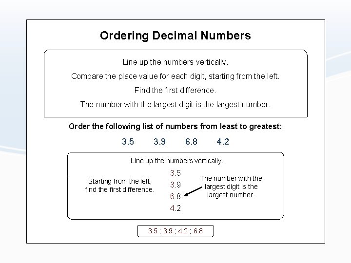 Ordering Decimal Numbers Line up the numbers vertically. Compare the place value for each