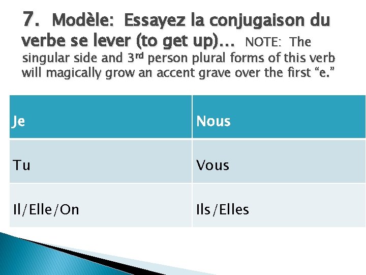7. Modèle: Essayez la conjugaison du verbe se lever (to get up)… NOTE: The