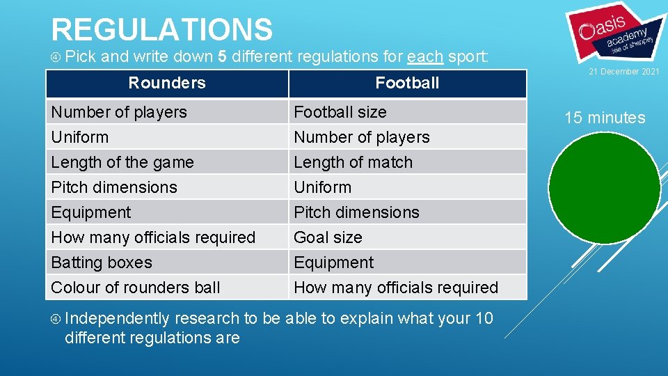 REGULATIONS Pick and write down 5 different regulations for each sport: Rounders Football Number