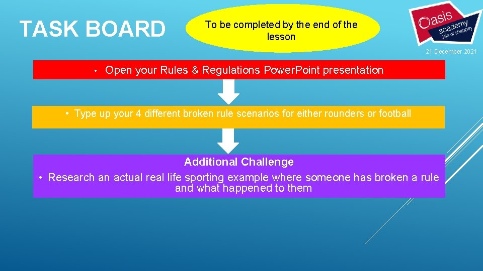 TASK BOARD To be completed by the end of the lesson 21 December 2021