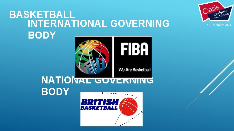 BASKETBALL INTERNATIONAL GOVERNING BODY 21 December 2021 