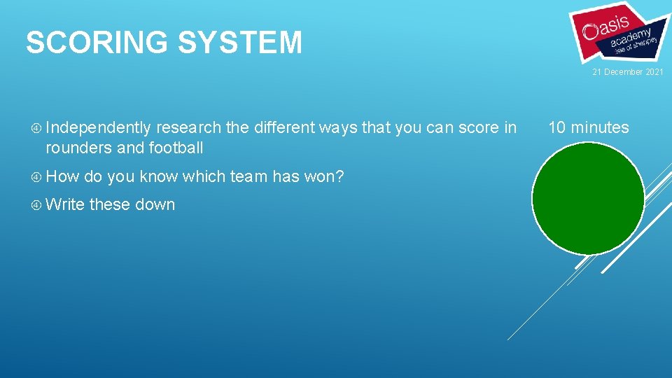 SCORING SYSTEM 21 December 2021 Independently research the different ways that you can score