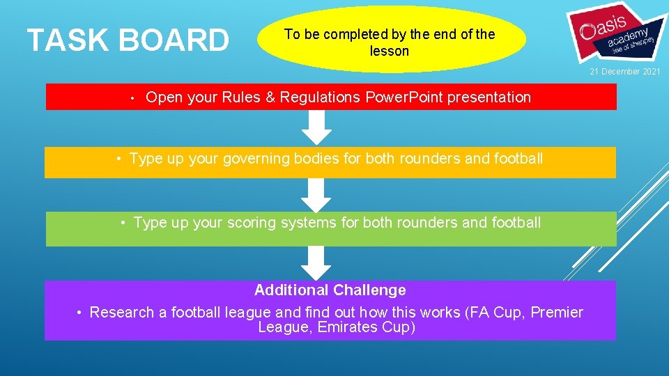TASK BOARD To be completed by the end of the lesson 21 December 2021