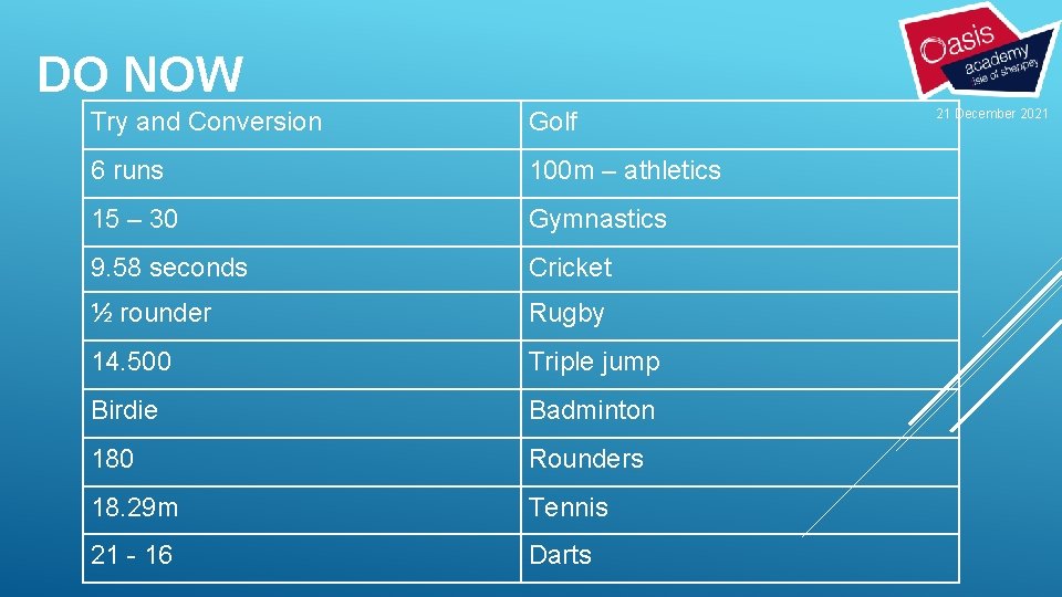 DO NOW Try and Conversion Golf 6 runs 100 m – athletics 15 –