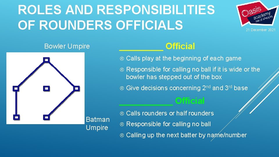 ROLES AND RESPONSIBILITIES OF ROUNDERS OFFICIALS Bowler Umpire 21 December 2021 _____ Official Calls