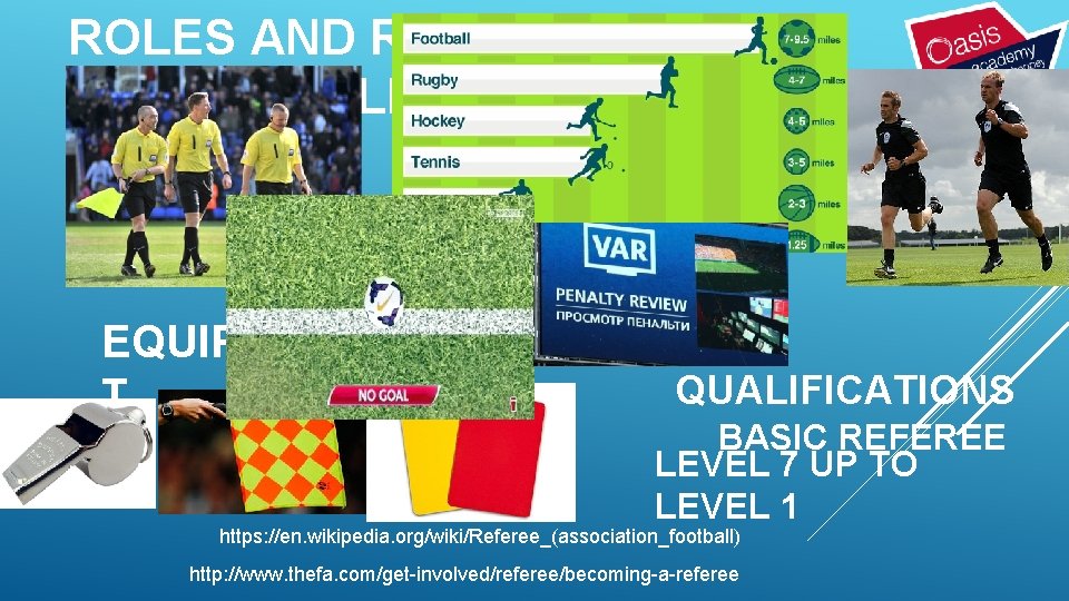 ROLES AND RESPONSIBILITIES OF FOOTBALL OFFICIALS APPEARANC E FITNE SS 21 December 2021 TECHNOLOGY