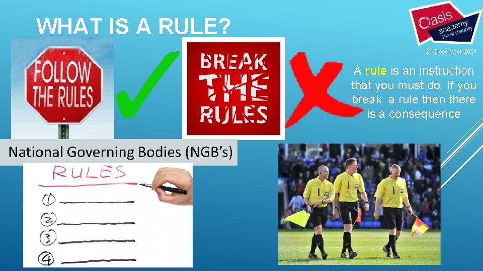 WHAT IS A RULE? 21 December 2021 A rule is an instruction that you