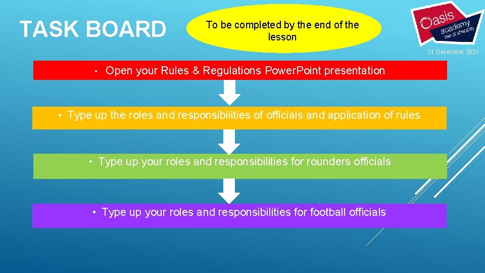 TASK BOARD To be completed by the end of the lesson 21 December 2021